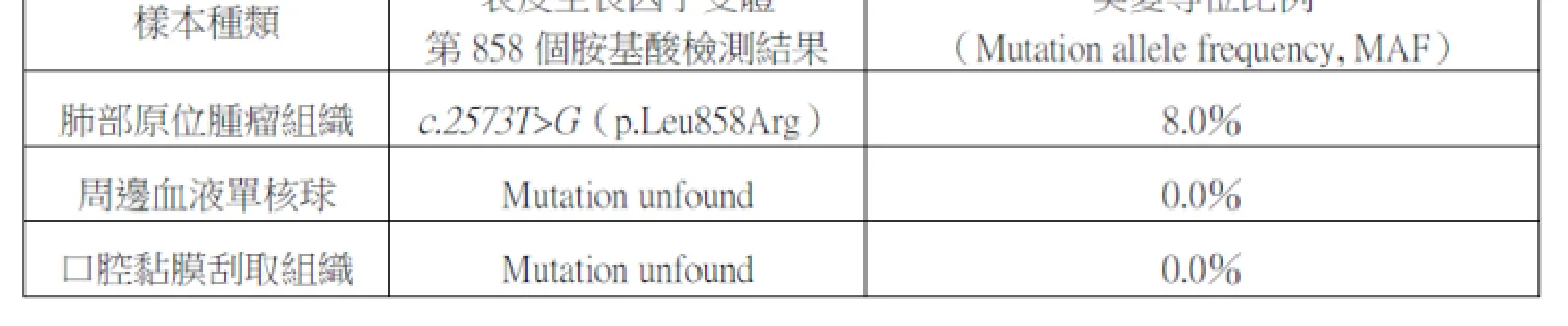 113 第1次 醫學分子檢驗學與臨床鏡檢學(包括寄生蟲學) 第 75 題 題目圖片
