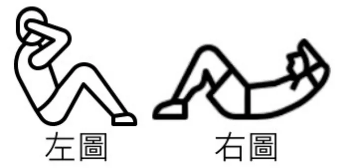 114 第1次 物理治療技術學(包括電療學、熱療學、操作治療學與輔具學) 第 41 題 題目圖片
