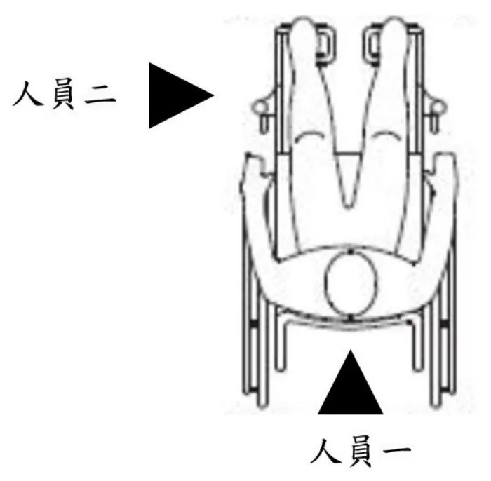 114 第1次 物理治療技術學（包括電療學、熱療學、操作治療學與輔具學） 第 48 題 選項 C 圖片