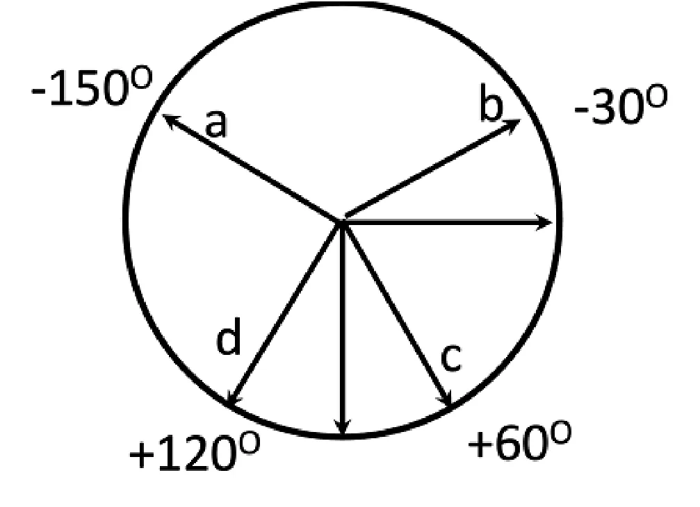 114 第1次 臨床生理學與病理學 第 9 題 題目圖片