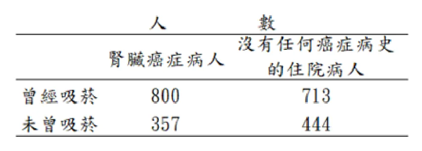 114 第2次 醫學(二) 第 38 題 題目圖片