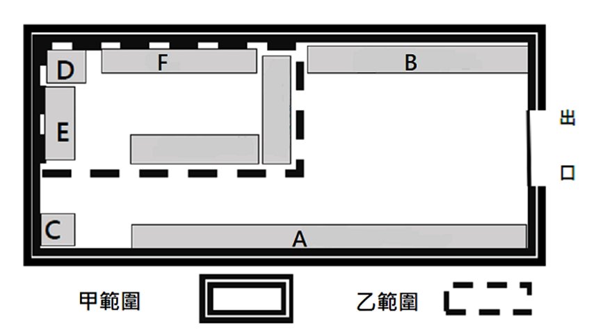 114 第2次 藥事行政與法規 第 12 題 題目圖片