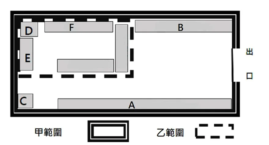 114 第2次 藥事行政與法規 第 12 題 題目圖片
