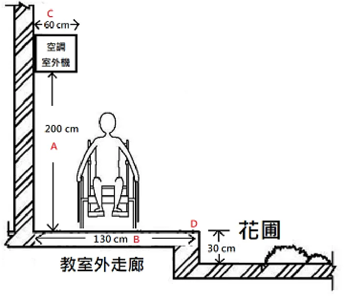 114 第2次 物理治療技術學（包括電療學、熱療學、操作治療學與輔具學） 第 78 題 題目圖片