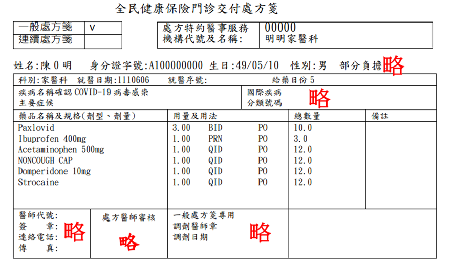 115 第1次 藥事行政與法規 第 11 題 題目圖片