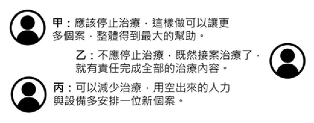 115 第2次 物理治療學概論(包括物理治療史、物理治療倫理學與物理治療行政管理學) 第 30 題 題目圖片