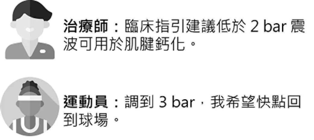 115 第2次 物理治療學概論（包括物理治療史、物理治療倫理學與物理治療行政管理學） 第 32 題 題目圖片
