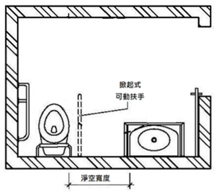 115 第2次 物理治療技術學(包括電療學、熱療學、操作治療學與輔具學) 第 80 題 題目圖片